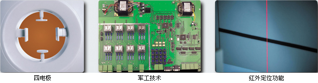 HY7000-Ⅰ射頻腫瘤熱療機標配型_先進的技術(shù)特點